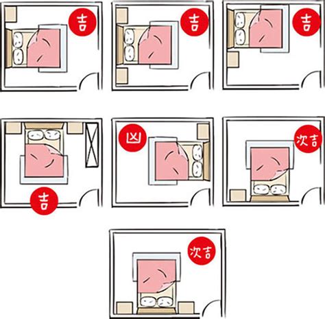 廁所對主人房|風水專家講廁所風水宜忌: 廁所門忌對正大門、忌對床位 